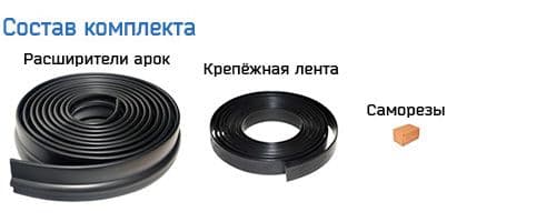 Расширители колёсных арок универсальные (23 мм)