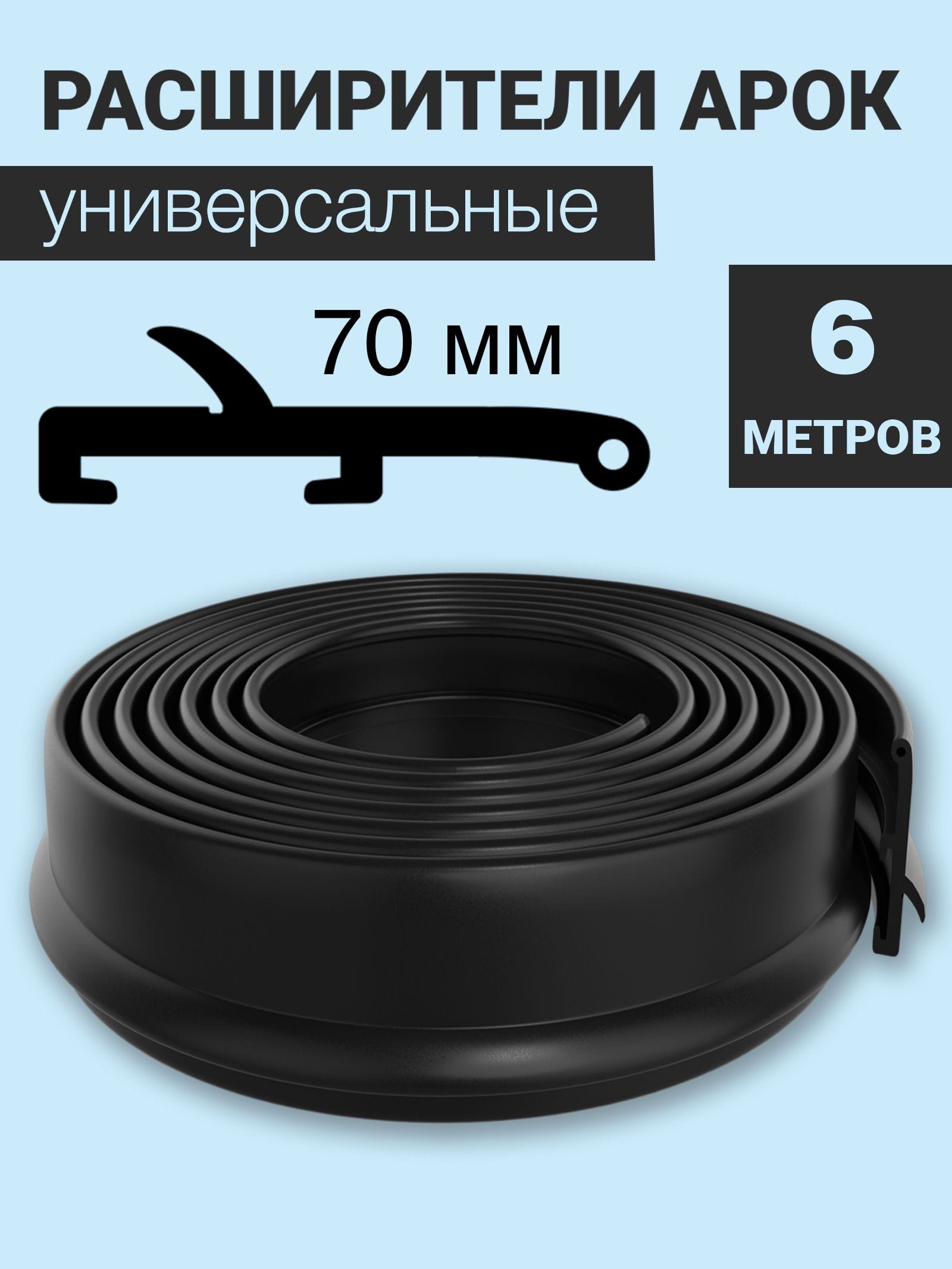 Расширители колёсных арок на внедорожник универсальные (70 мм)