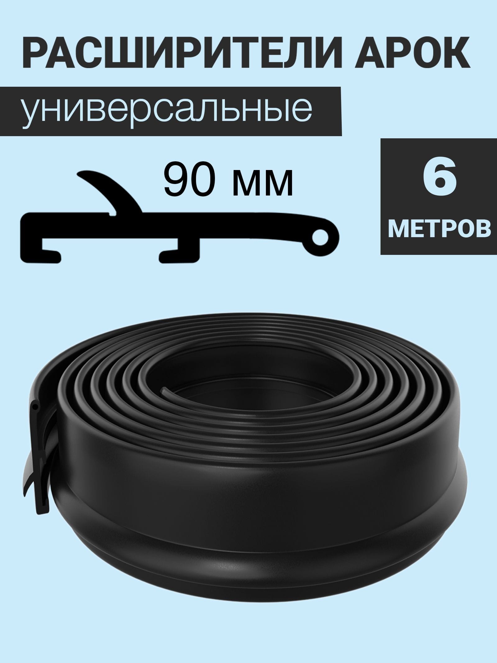 Расширители колёсных арок на внедорожник универсальные (90 мм)